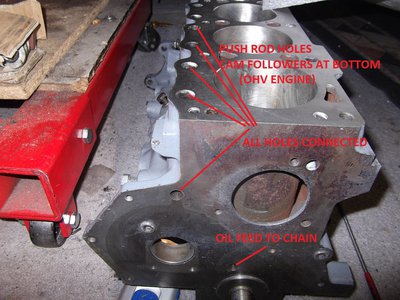 FRONT OF ENGINE.jpg and 